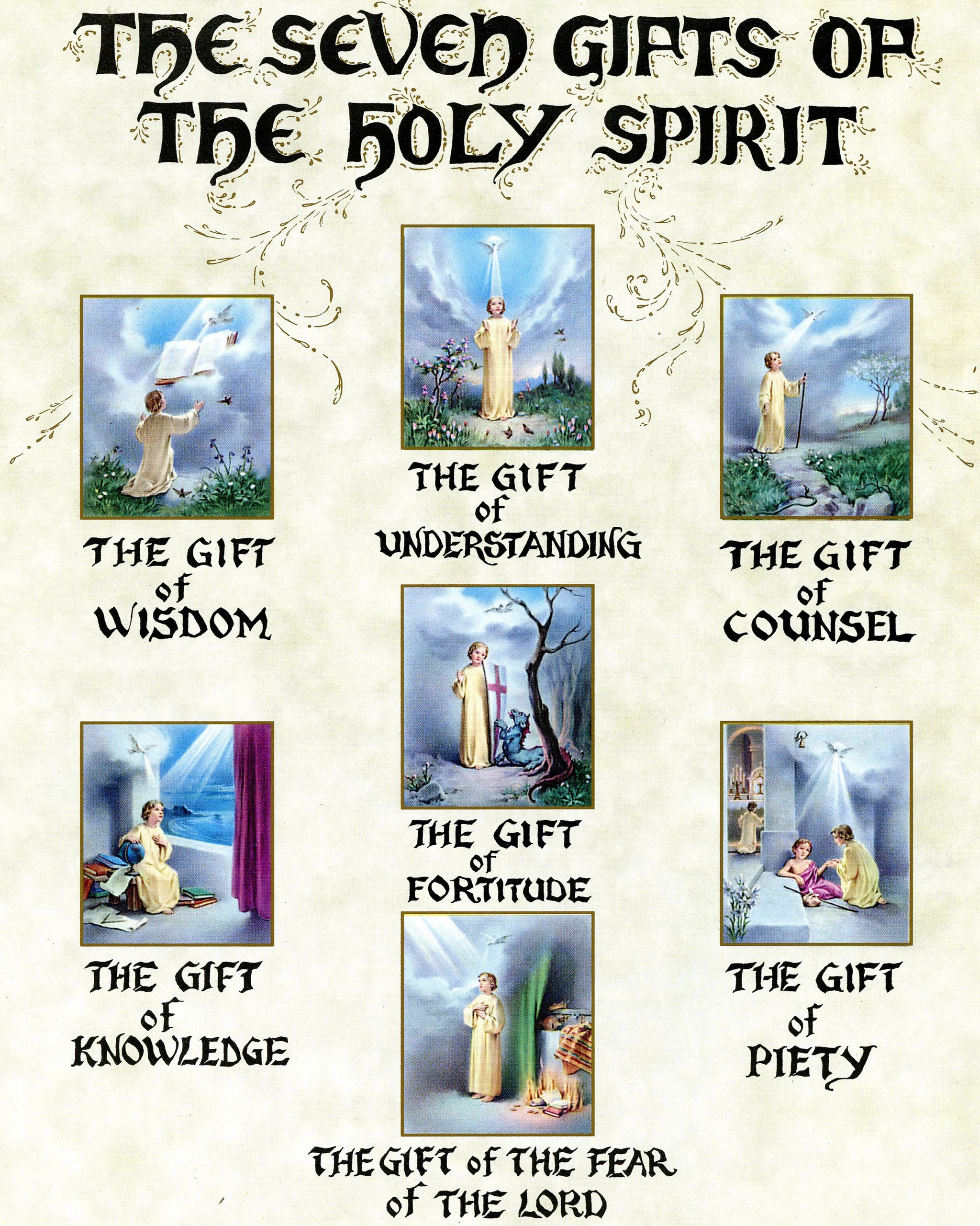 Gifts Of The Holy Spirit Symbols gifts-of-the-holy-spirit-symbols